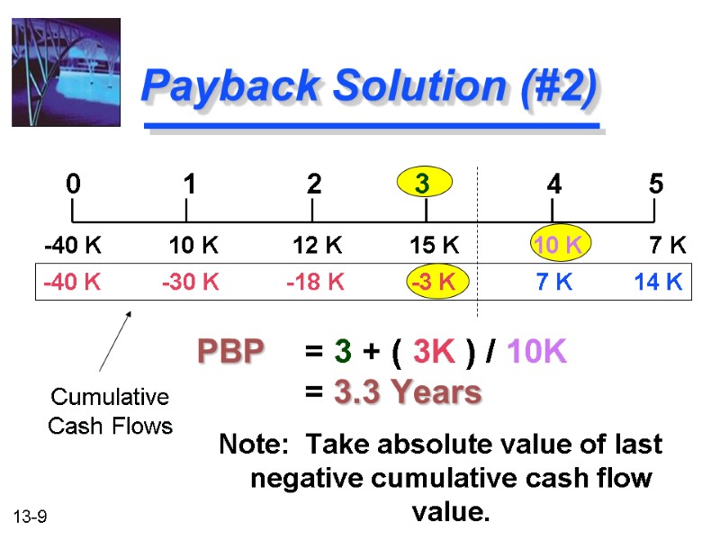 Payback Solution (#2) PBP  = 3 + ( 3K ) / 10K 